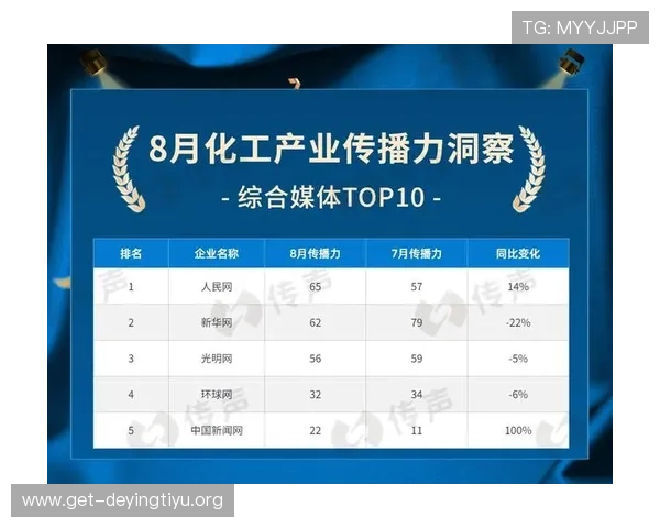 娱乐体育征稿平台如何结合热点事件提升内容的关注度和传播力 娱乐体育征稿平台如何结合热点事件提升内容的关注度和传播力